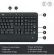 LOGITECH MK545 TASTATUR OG MUS