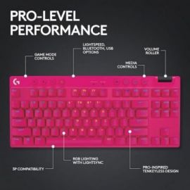 LOGITEC GPRO TKL KEYBOARD PINK