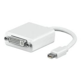 Qnect Mini displayport to DVI Han Hun