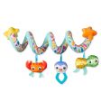 PLAYGRO - Aktivitets spiral - havet